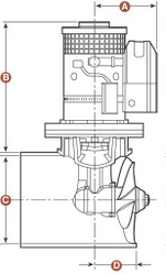 TT185 Dimensions