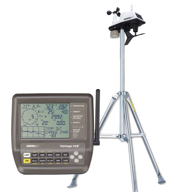 DAVIS VANTAGE VUE PLUS TRIPOD MOUNT KIT (7716-00)