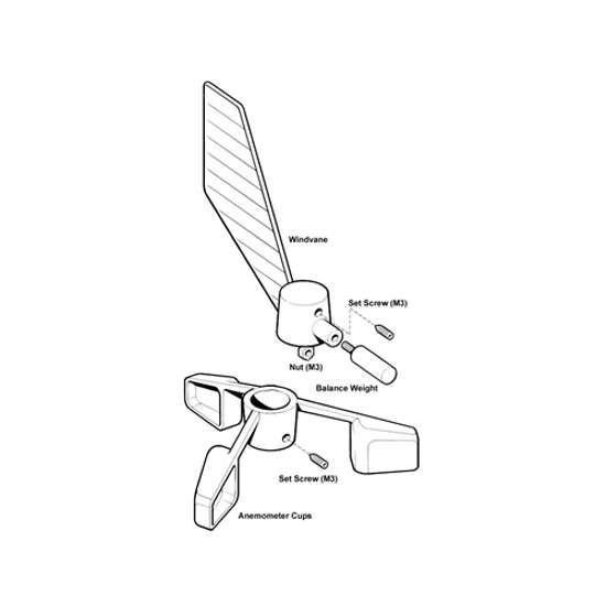 Raymarine ST50 Masthead Service Kit - Image 2