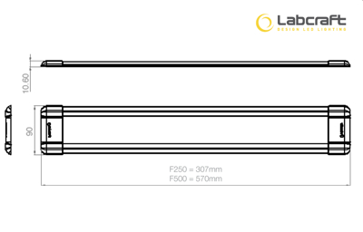 Labcraft Flux Dimensions