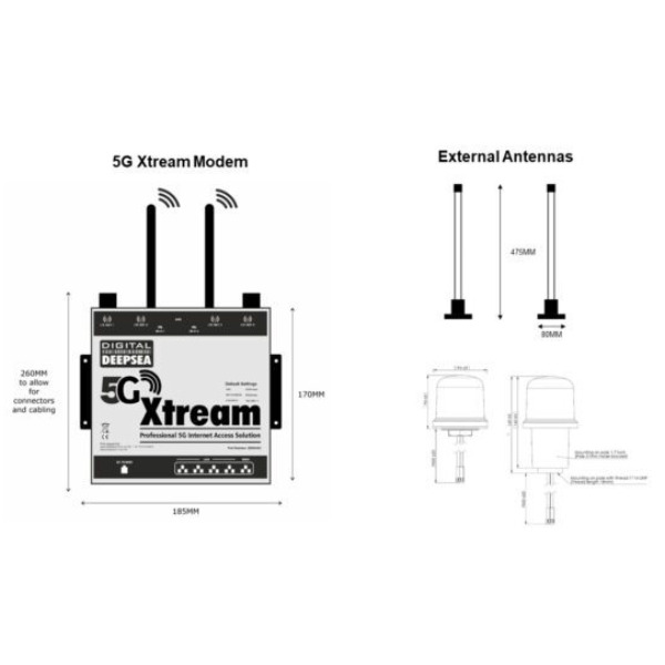 Digital Yacht 10m LMR200 Cable Option Pack for 4G/5G Xtream - Image 2