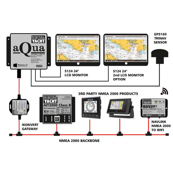 Digital Yacht S124 23.5 Inch HD LCD Marine Monitor - Image 3