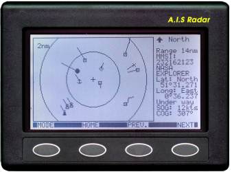 Nasa AIS Radar System