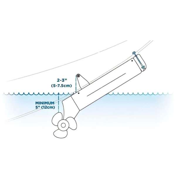 Sideshift SS230 Bow Thruster - White - Image 3