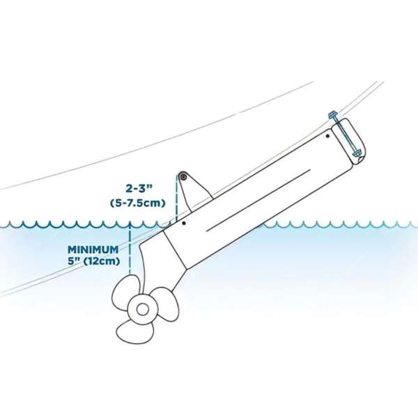 Sideshift SS350 Bow Thruster - White - Image 3