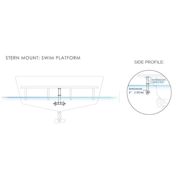 Sideshift ST340 Stern Thruster - Black - Image 4