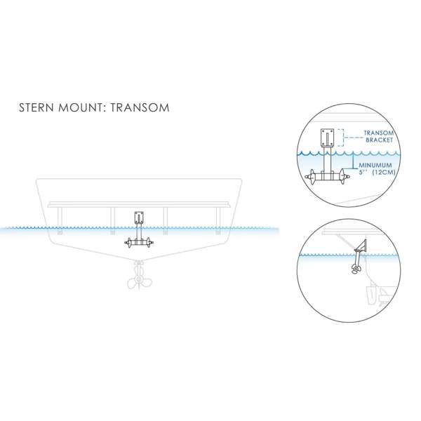 Sideshift ST340 Stern Thruster - Black - Image 5