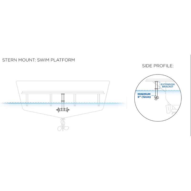 Sideshift ST350 Stern Thruster 24v DC - White - Image 4