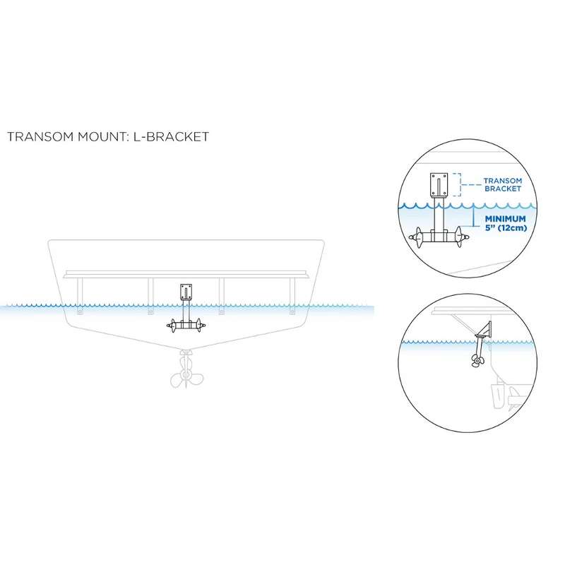Sideshift ST350 Stern Thruster 24v DC - White - Image 5