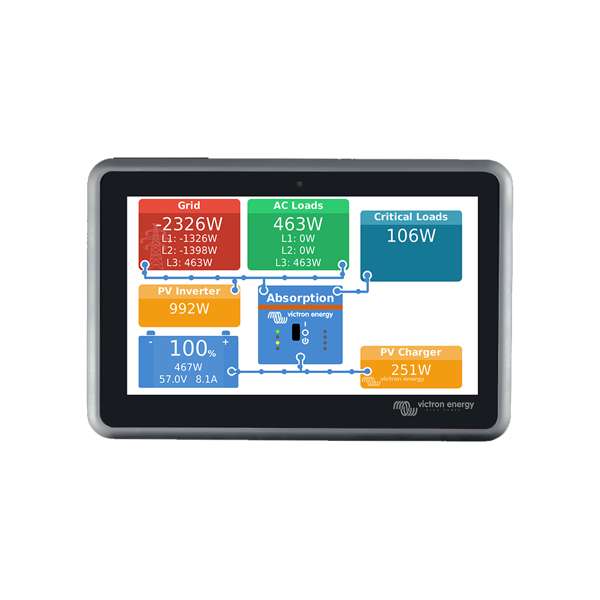 Victron Ekrano GX Monitoring System - Image 2