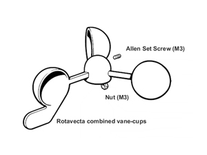 Raymarine Rotavecta Transducer Service Kit
