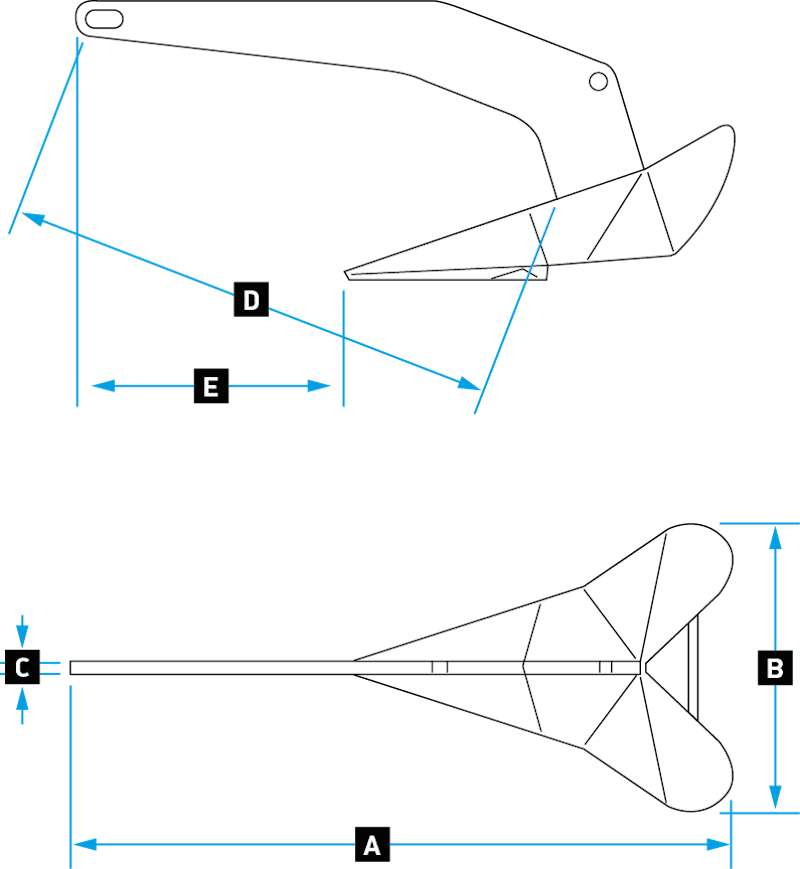 Lewmar Delta Anchor Dimentions